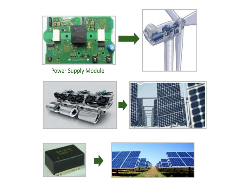 Renewable Energy Solutions